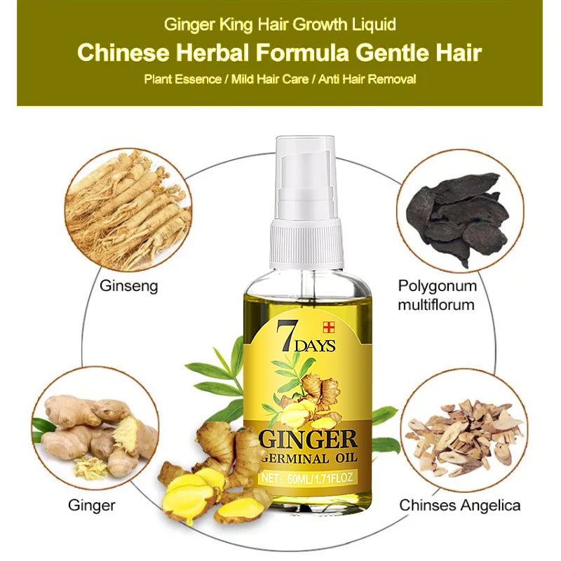 Unisex Anti Hair Loss Scalp Treatment Serum Ideal for Fast Hair Growth
