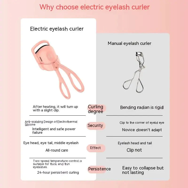 Electric Heated Eyelash Curler